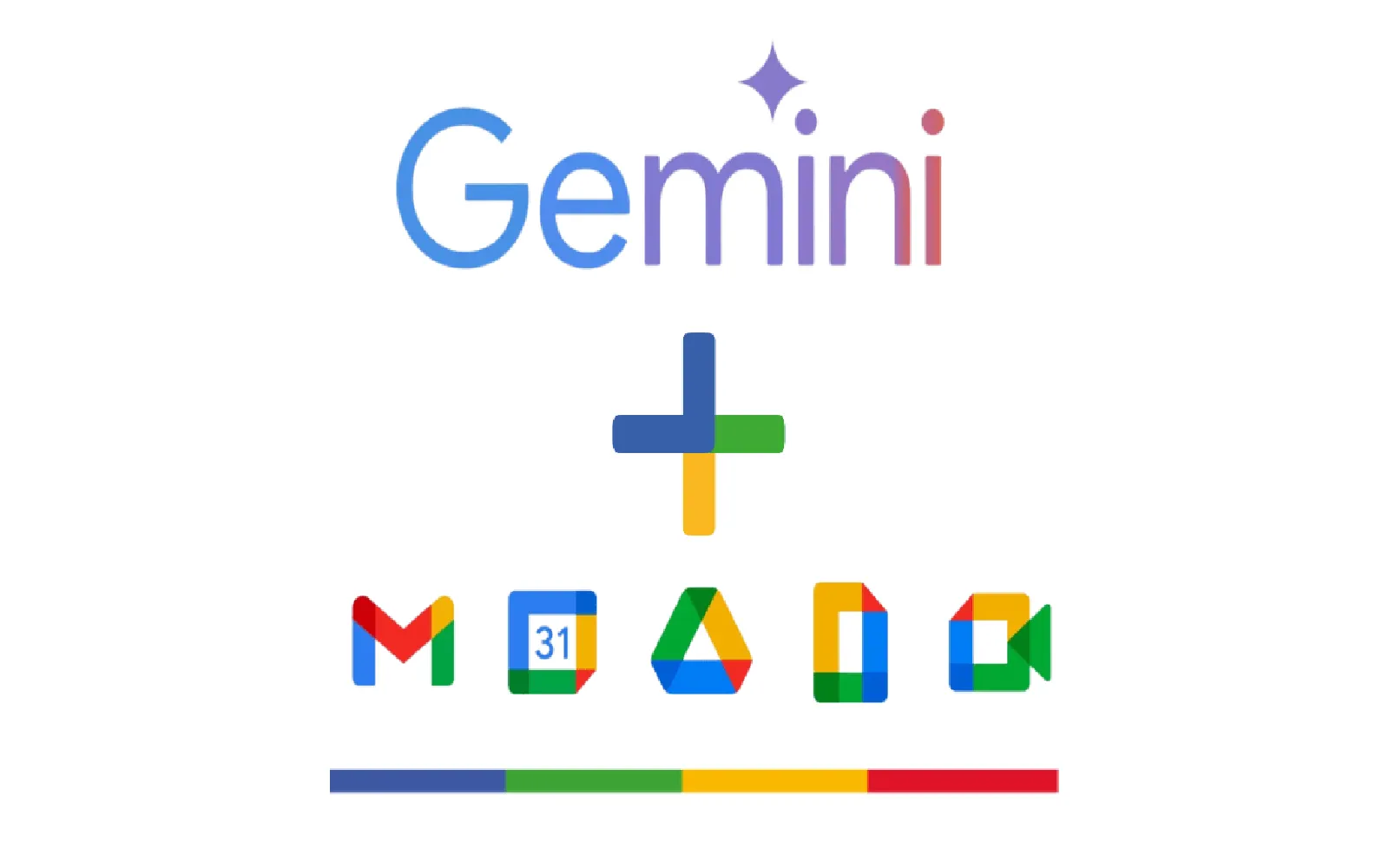 What is Gemini for Workspace?